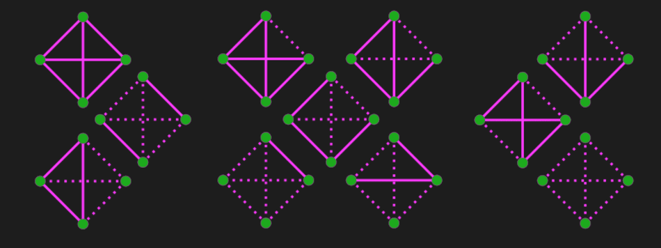 Synergistic Motifs Tutorials header image