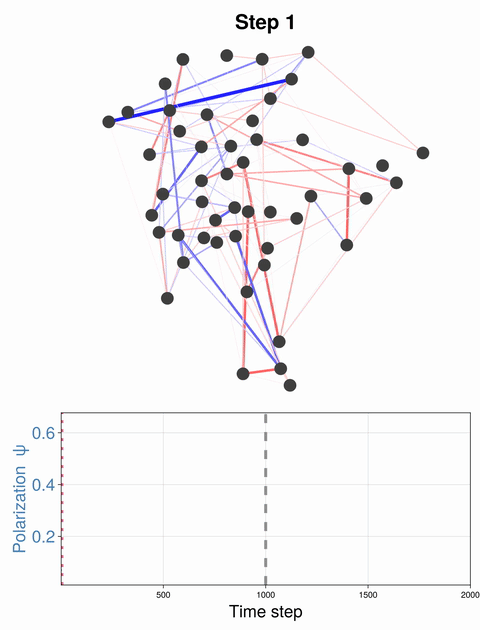 depolarization.gif