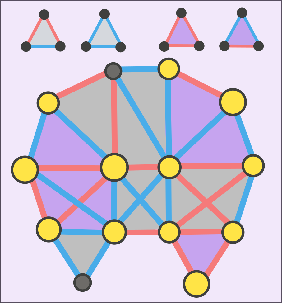 gaussian_motifs.png